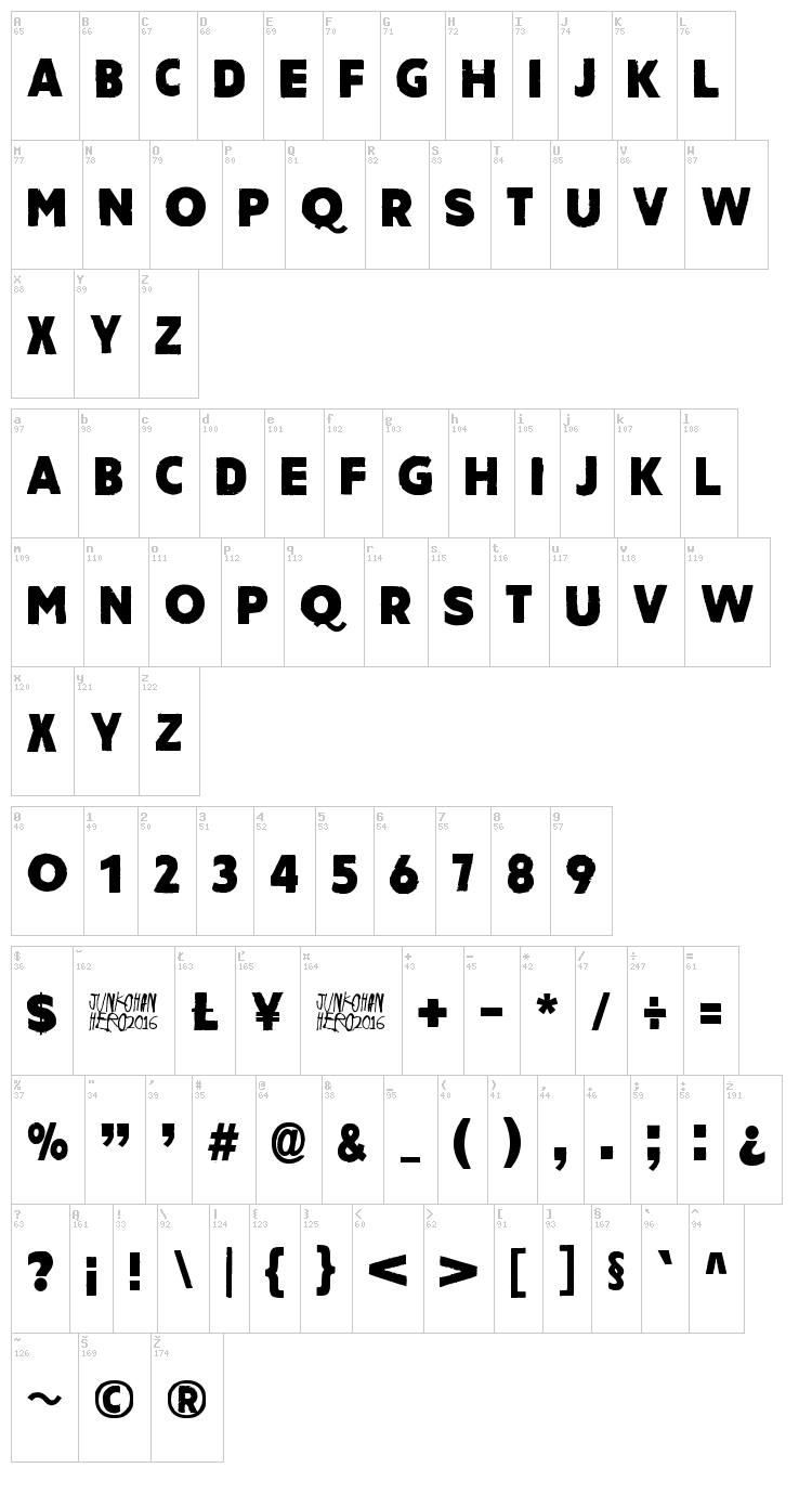 Amateur font map